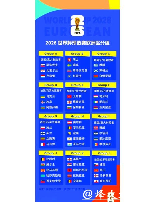 2026世界杯小组赛赛程时间安排 2026世界杯小组赛赛程时间安排